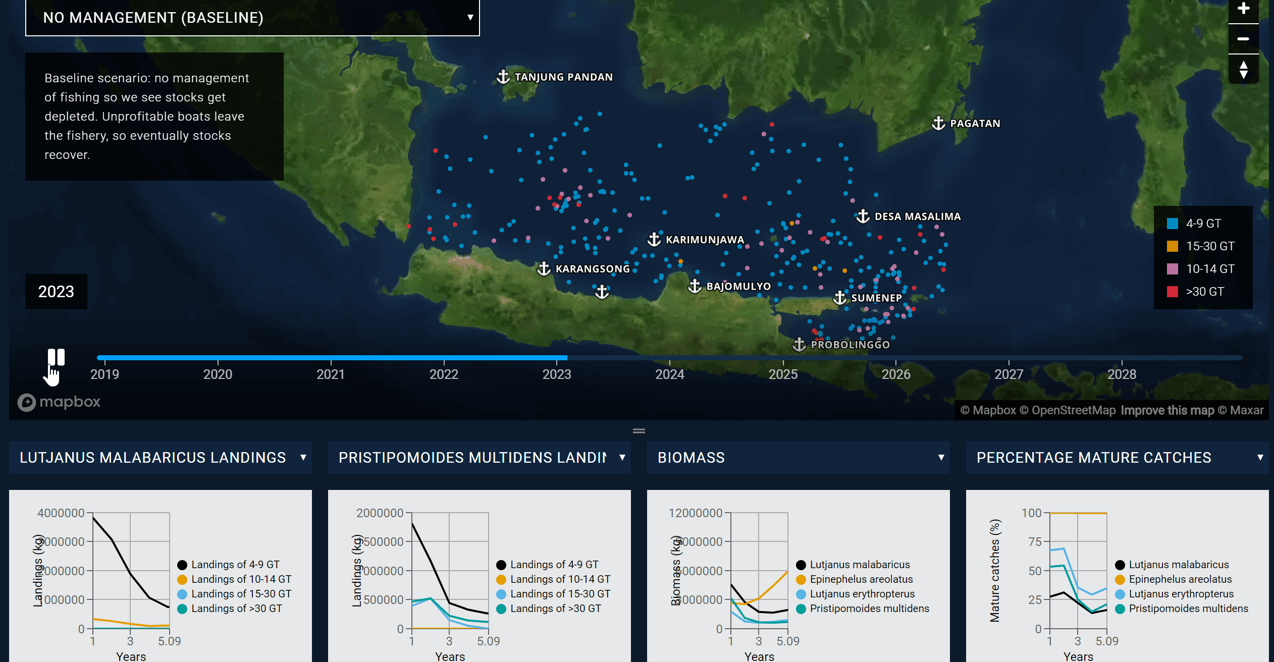 POSEIDONIndonesia